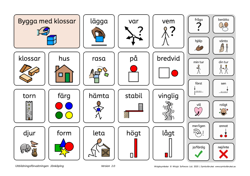 1. Kommunikationskarta Bygga med klossar