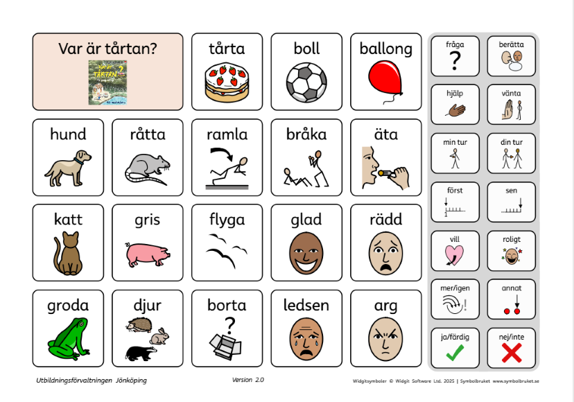 Kommunikationskarta Var är tårtan? - 20 bilder