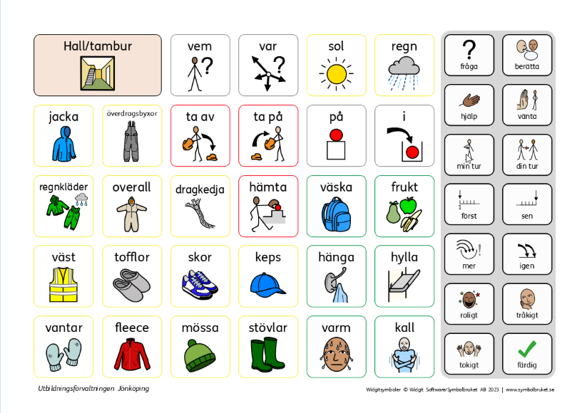 Kommunikationskarta hall 30 bilder