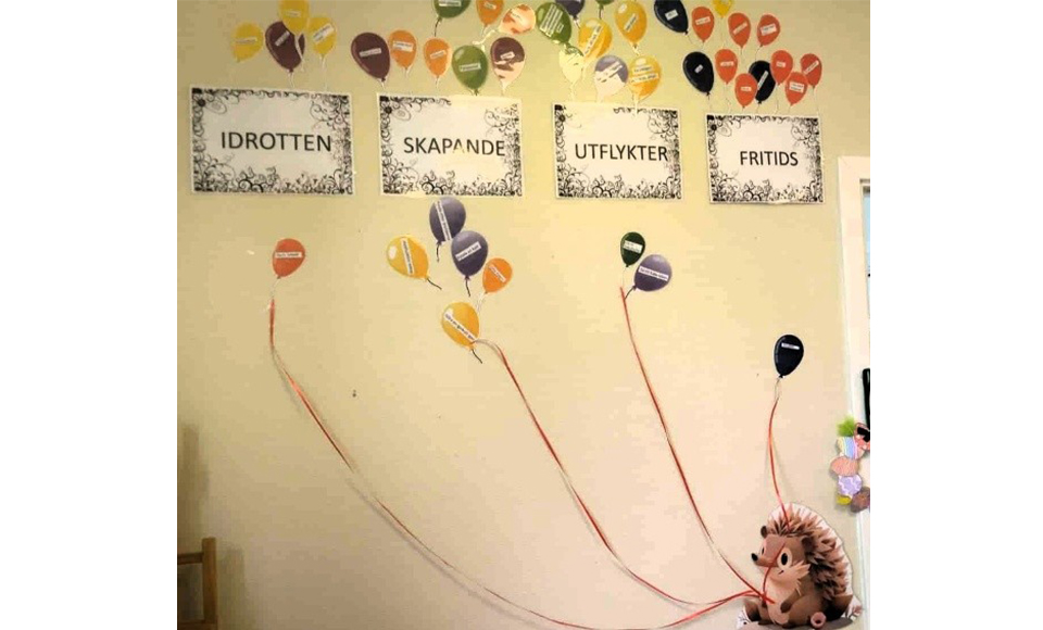 En vägg med fyra skyltar som har rubrikerna ”IDROTTEN”, ”SKAPANDE”, ”UTFLYKTER” och ”FRITIDS”. Under och ovanför skyltarna sitter färgglada ballonger med olika ord på, fastsatta med långa band som går ner mot golvet. Längst ner till höger står en igelkott som håller i några av banden.
