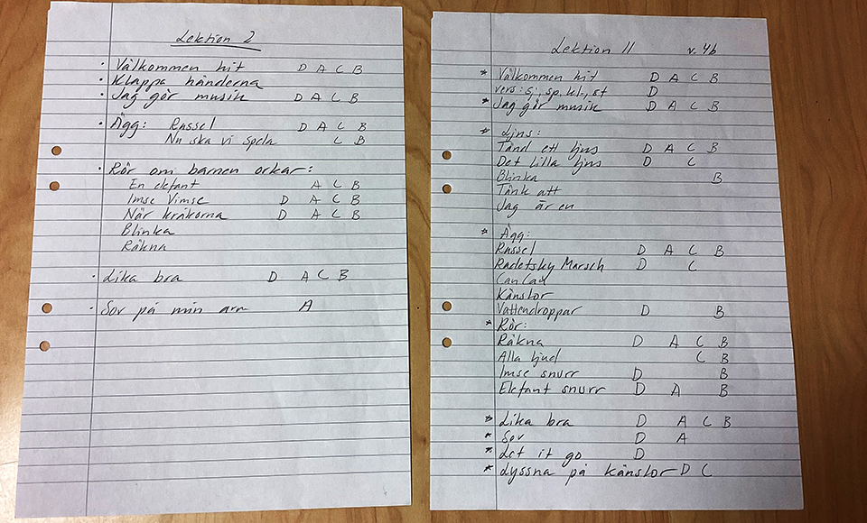 Två papper med lektionsplanering